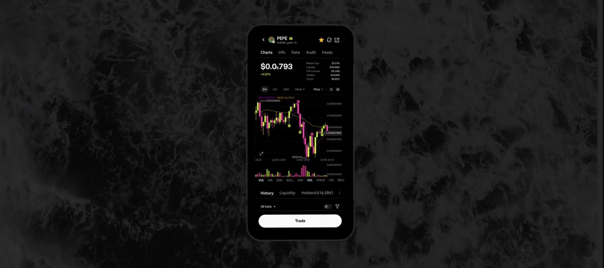 okb登录 · 欧易交易所APP界面展示